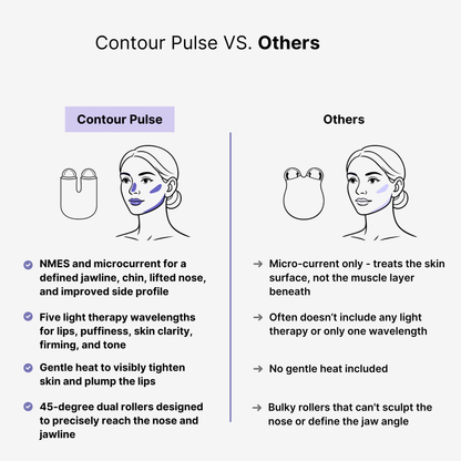 Contour Pulse - Side Profile